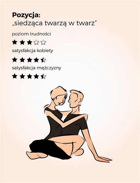 Siedem pozycji seksualnych, które lubią kobiety. Jej przyjemność。